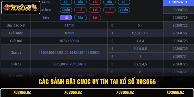 Xổ Số XOSO66 2 Các sảnh đặt cược uy tín tại xổ số XOSO66